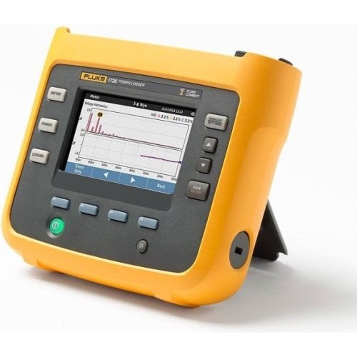 Fluke 1736/B Three-Phase Power Logger (Basic)
