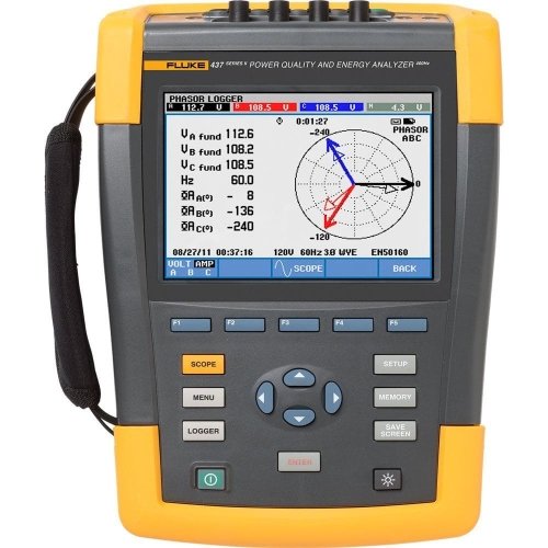 Fluke 437-II Power Quality and Energy Analyzer (400Hz)