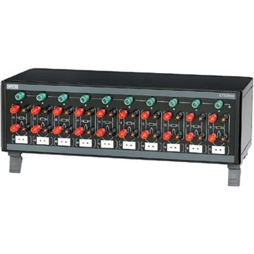 Mensor CTS3000 Multi-Function Multiplexer - CTS3000-MULTI
