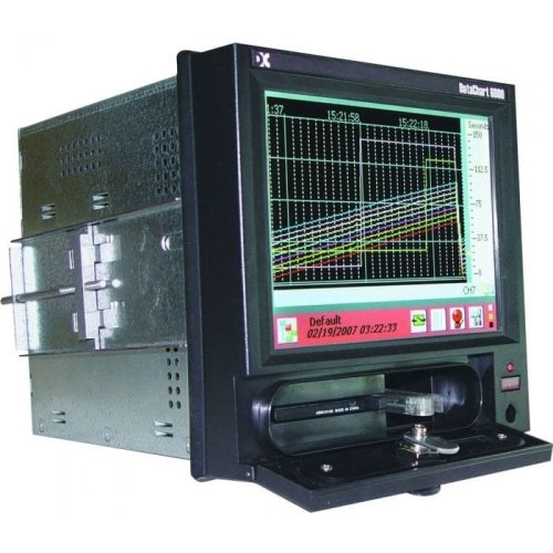 Monarch DC6000 Digital Counter/Rate Meter