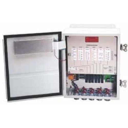 GE Panametrics DF868 Digital Flowmeter (High-Accuracy)